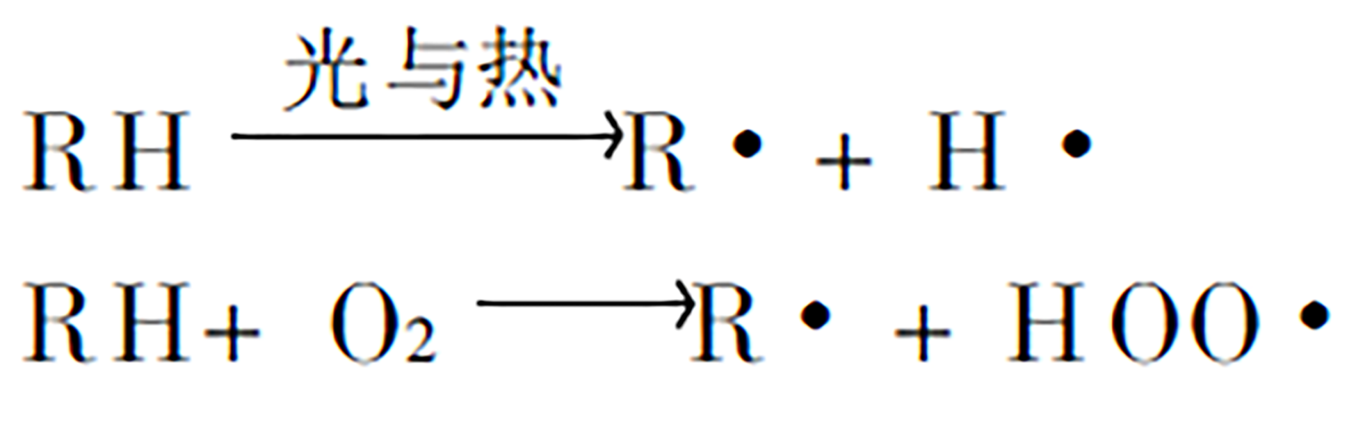 36-高分子材料老化01-链引发机理