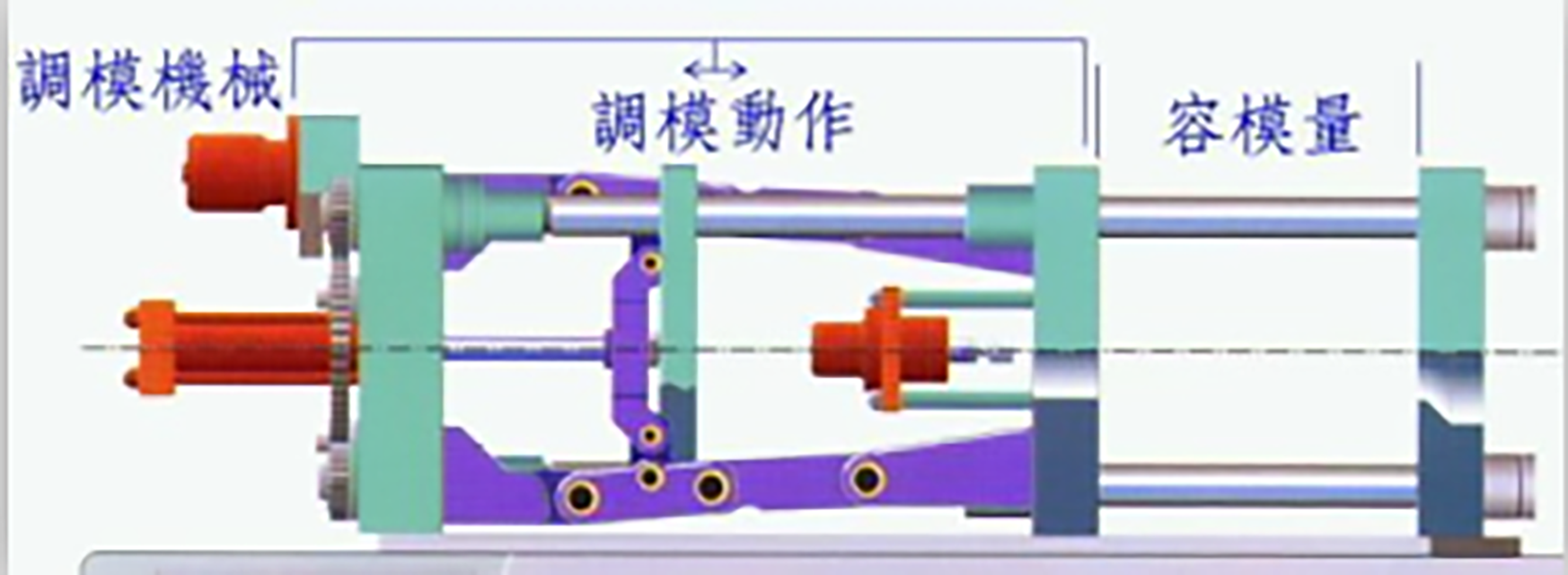 111-注塑机合模、开模控制-配图02